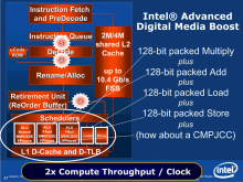 Advanced Digital Media Boost - 128bitové SSE jednotky