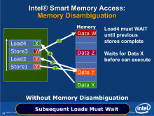 Popis činnosti procesoru bez Memory disambiguation