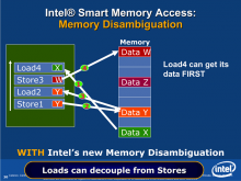 Popis činnosti procesoru s Memory disambiguation