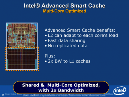 Popis Intel Smart Cache v mikroarchitektuře Intel Core