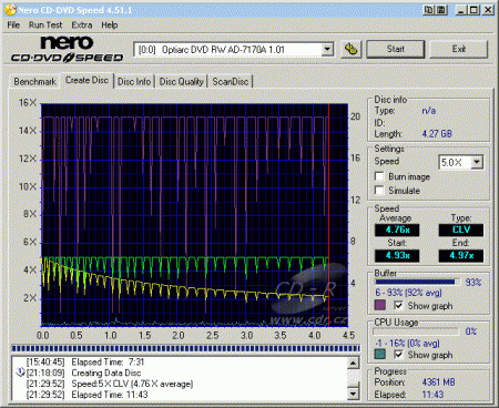 Optiarc AD-7170A - CDspeed zápis DVD-RAM 5× bez verifikace