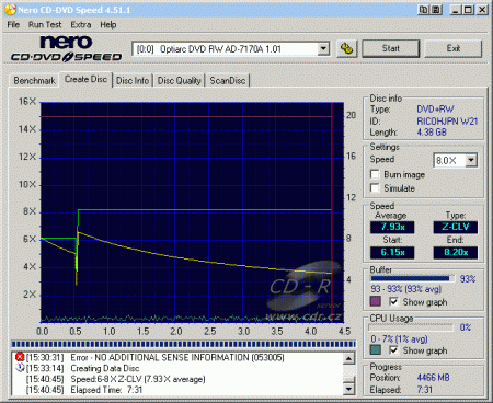 Optiarc AD-7170A - CDspeed zápis DVD+RW 8×