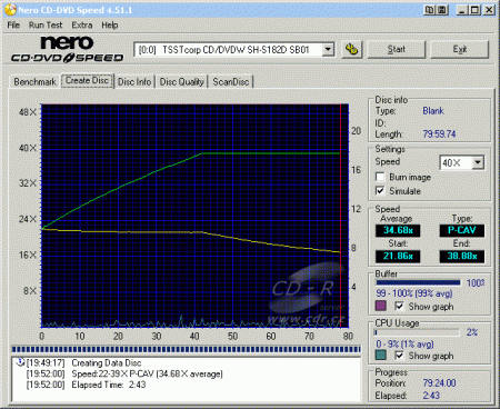 Samsung SH-S182D - CDspeed zápis CD-R 40×