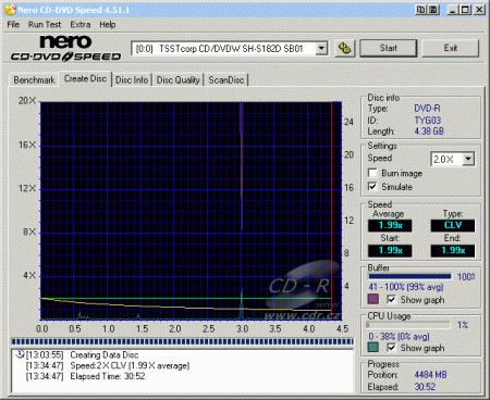 Samsung SH-S182D - CDspeed zápis DVD-R 16×@2× simulace