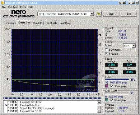 Samsung SH-S182D - CDspeed zápis DVD-R 16×@4× simulace
