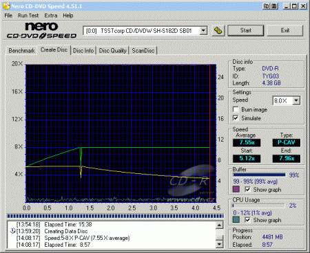 Samsung SH-S182D - CDspeed zápis DVD-R 16×@8× simulace