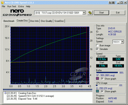 Samsung SH-S182D - CDspeed zápis DVD-R 16×@18× simulace