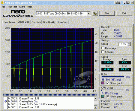 Samsung SH-S182D - CDspeed zápis DVD-R 16×