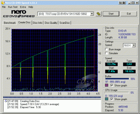 Samsung SH-S182D - CDspeed zápis DVD+R TY 16×@18×