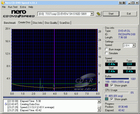 Samsung SH-S182D - CDspeed zápis DVD+R DL Ricoh 2,4×