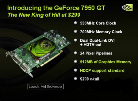 nVidia GeForce 7950 GT prezentace