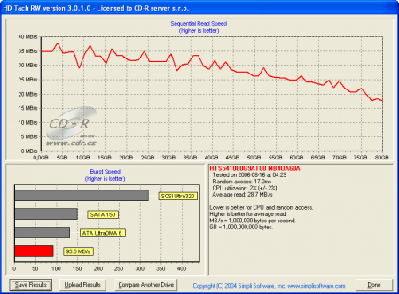 Screenshot programu HD Tach 3