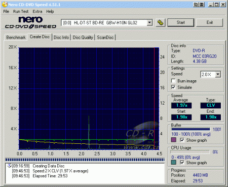 LG GBW-H10N - CDspeed zápis DVD-R 16×@2× - simulace