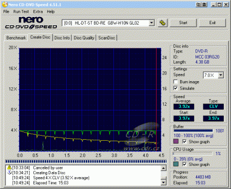 LG GBW-H10N - CDspeed zápis DVD-R 16×@7×@4× - simulace