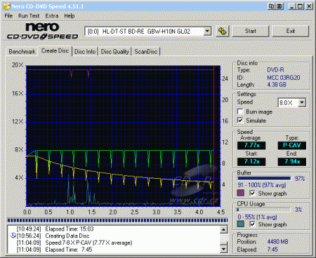 LG GBW-H10N - CDspeed zápis DVD-R 16×@8× - simulace