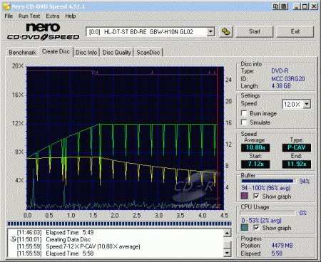 LG GBW-H10N - CDspeed zápis DVD-R 16×@12×