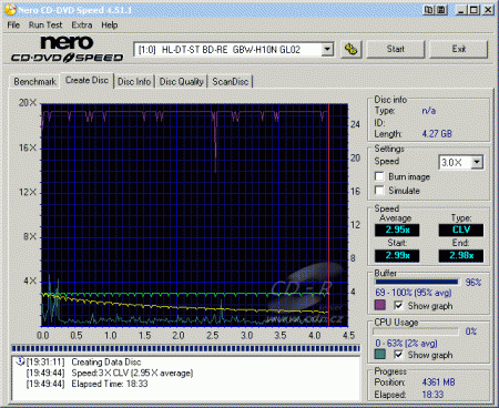 LG GBW-H10N - CDspeed zápis DVD-RAM 3× bez verifikace