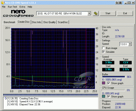 LG GBW-H10N - CDspeed zápis BD-R