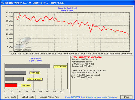 Screenshot programu HD Tach 3.0