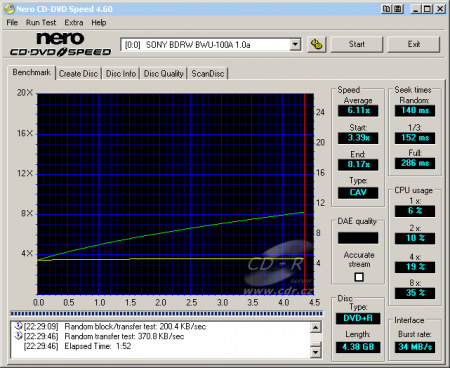 Sony BWU-100A - CDspeed čtení DVD+R