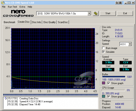 Sony BWU-100A - CDspeed zápis DVD-R 16×@4× simulace