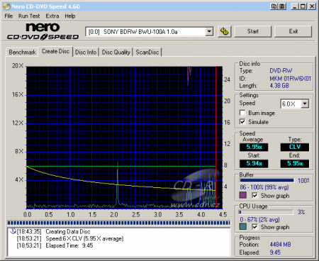 Sony BWU-100A - CDspeed zápis DVD-RW 6× simulace