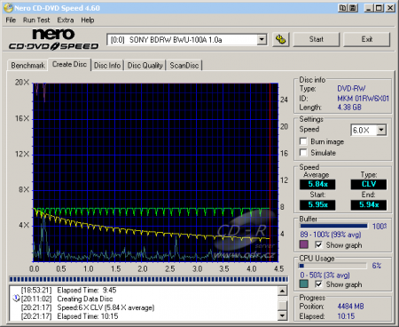 Sony BWU-100A - CDspeed zápis DVD-RW