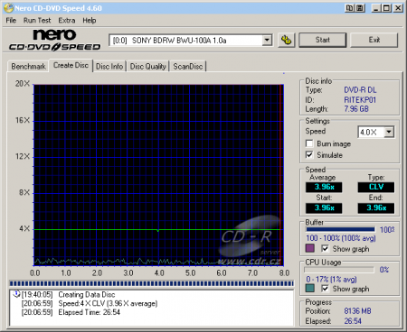 Sony BWU-100A - CDspeed zápis DVD-R DL 4× simulace