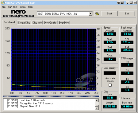 Sony BWU-100A - CDspeed čtení BD-R