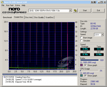 Sony BWU-100A - CDspeed zápis BD-RE