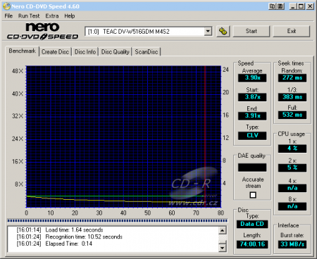 Teac DV-W516GDM - CDspeed čtení CD-ROM silent