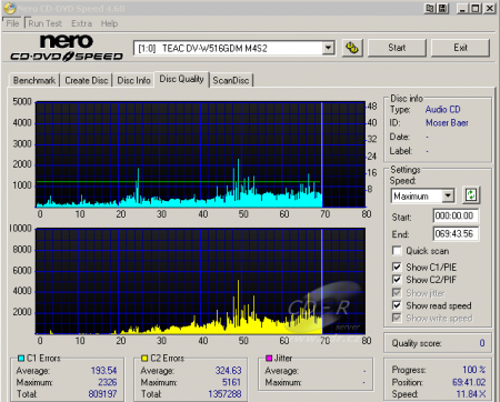 Teac DV-W516GDM - CDspeed DAE test C1C2