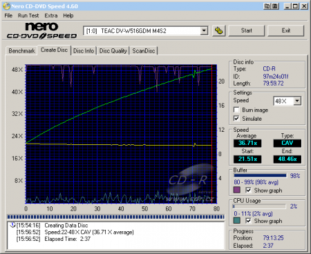 Teac DV-W516GDM - CDspeed zápis CD-R