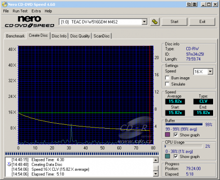 Teac DV-W516GDM - CDspeed zápis CD-RW US 32×@16×