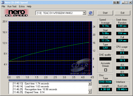 Teac DV-W516GDM - CDspeed čtení DVD+RW