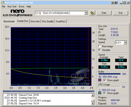 Teac DV-W516GDM - CDspeed zápis DVD-R 16×@6× simulace