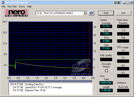 Teac DV-W516GDM - CDspeed zápis DVD-RW