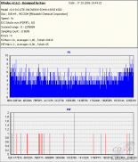 Teac DV-W516GDM - KProbe PIPO DVD+R Verbatim 16× CDspeed