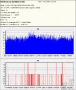 Teac DV-W516GDM - KProbe PIPO DVD+R TY 16×