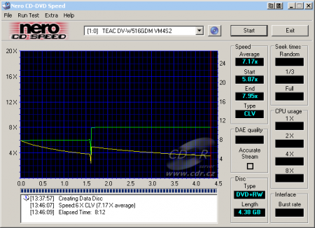 Teac DV-W516GDM - CDspeed zápis DVD+RW