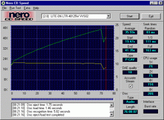 LiteOn LTR-48125W CDspeed CD-DA lisované