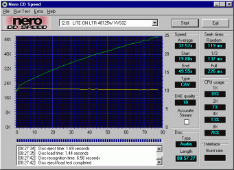 LiteOn LTR-48125W CDspeed CD-DA vypálené