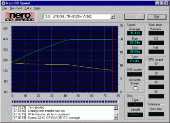 LiteOn LTR-48125W CDspeed CD-R 40× LiteOn LTR-48125W CDspeed CD-R 40×