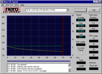 LiteOn LTR-48125W CDspeed CD-RW LiteOn LTR-48125W CDspeed CD-RW
