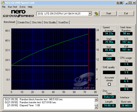 LiteOn LH-18A1H - CDspeed čtení CD-ROM