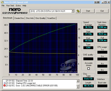 LiteOn LH-18A1H - CDspeed čtení CD-R 98 min.