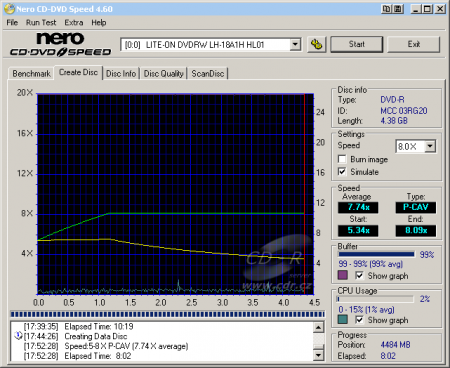 LiteOn LH-18A1H - CDspeed zápis DVD-R 16×@8× simulace