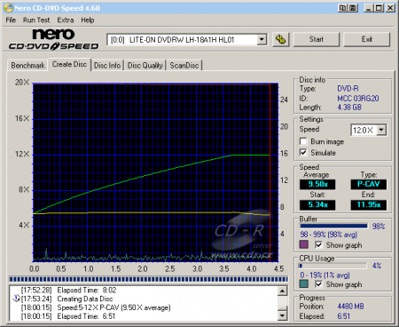 LiteOn LH-18A1H - CDspeed zápis DVD-R 16×@12× simulace