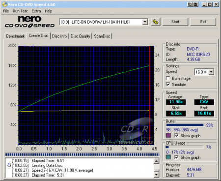 LiteOn LH-18A1H - CDspeed zápis DVD-R 16× simulace