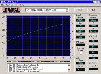 Sony CDU 5221 CDspeed data lisovaná